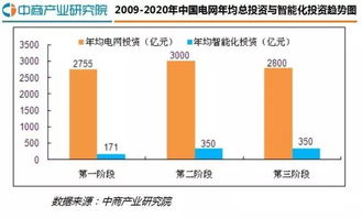 数据分析如何帮助企业提升竞争力,数据分析如何帮助企业提升竞争力,第1张