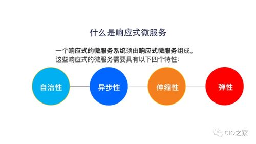 网络营销策略指南：提升营销效率的8种方法,网络营销策略指南：提升营销效率的8种方法,第2张