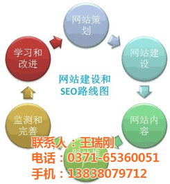 上海网站建设技术支持专家指南,上海网站建设技术支持专家指南,第3张