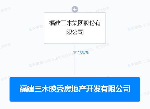 吴江房产信息一网打尽，全方位为您解读当地房市,吴江房产信息一网打尽，全方位为您解读当地房市,第1张