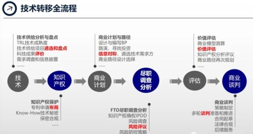 揭秘武侦拷问室的“黑科技”,揭秘武侦拷问室的“黑科技”,第3张