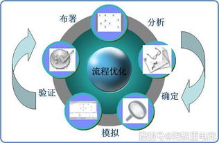 北京网站制作公司哪家好？,北京网站制作公司哪家好？,第3张