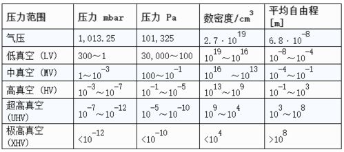 从“升”到“吨”：如何进行单位换算？,从“升”到“吨”：如何进行单位换算？,第1张