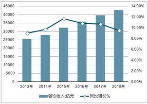 低门槛的创业项目，值得一试！,低门槛的创业项目，值得一试！,第1张