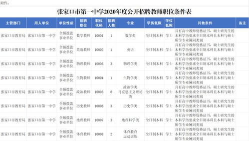 平邑县教育局官网重显新气象,平邑县教育局官网重显新气象,第1张