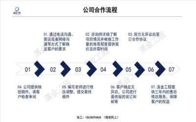 不知道谁说过，不会营销的CEO只不过是自己定下了自己的工资而不知道如何吸引客户。作为一项非常重要的管理学科，营销管理是商业成功不可或缺的一环。在这篇文章中，我们将重点介绍营销管理中最受欢迎的理论之一-科特勒营销理论。,不知道谁说过，不会营销的CEO只不过是自己定下了自己的工资而不知道如何吸引客户。作为一项非常重要的管理学科，营销管理是商业成功不可或缺的一环。在这篇文章中，我们将重点介绍营销管理中最受欢迎的理论之一-科特勒营销理论。,第3张