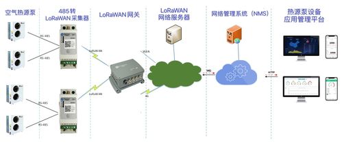 探秘云端热点：舆情监测系统背后的科技进步,探秘云端热点：舆情监测系统背后的科技进步,第1张