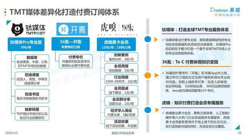 泉州网站建设如何在竞争激烈的市场中脱颖而出？,泉州网站建设如何在竞争激烈的市场中脱颖而出？,第3张