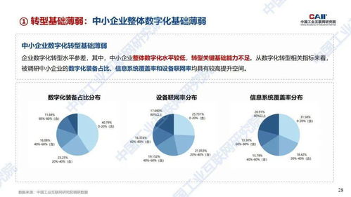 为何越来越多中小企业选择站优云网络作为云平台服务商？,为何越来越多中小企业选择站优云网络作为云平台服务商？,第3张