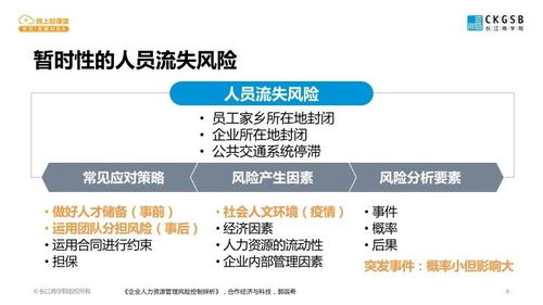 探索时间对人类行为的影响：现代社会下的时间管理之道,探索时间对人类行为的影响：现代社会下的时间管理之道,第3张