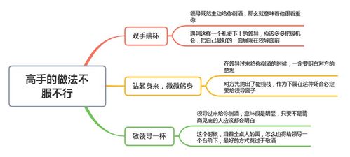 出差归来，如何展现对领导的热烈欢迎？,出差归来，如何展现对领导的热烈欢迎？,第2张