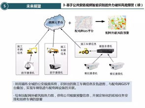 「重构新闻标题」如何通过提高分析能力来做出更明智的决策？,「重构新闻标题」如何通过提高分析能力来做出更明智的决策？,第1张