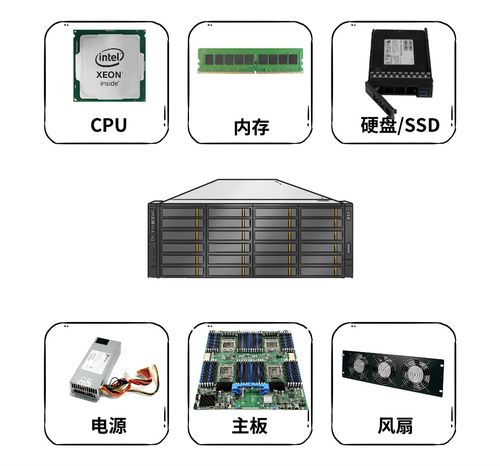 互联虚拟主机怎么选择适合自己的服务商？,互联虚拟主机怎么选择适合自己的服务商？,第1张