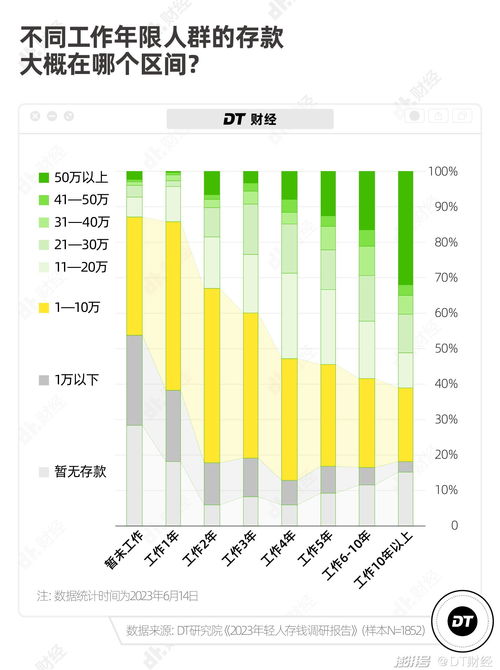 如何在网络世界中获得额外的收入？,如何在网络世界中获得额外的收入？,第3张