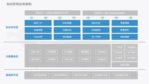 合肥市推进网络信息化建设，助力城市数字化发展,合肥市推进网络信息化建设，助力城市数字化发展,第1张