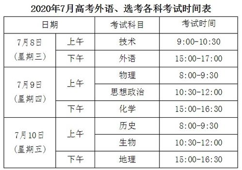 「信阳2021年招警考试：笔试职位、科目、时间安排详解」,「信阳2021年招警考试：笔试职位、科目、时间安排详解」,第2张