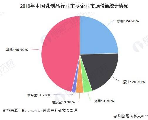 标题重写：探究我国养牛业的发展现状与前景,标题重写：探究我国养牛业的发展现状与前景,第3张