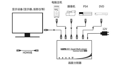 如何连接苹果蓝牙，让你的设备快速实现互联？,如何连接苹果蓝牙，让你的设备快速实现互联？,第2张