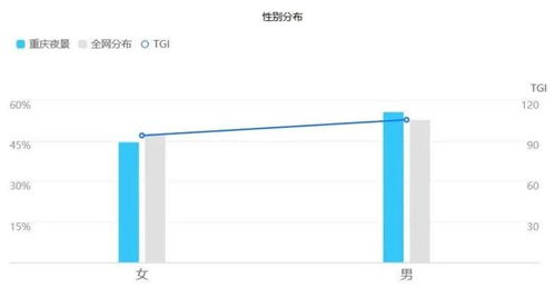 未来在重庆，百度西南总部即将落成！,未来在重庆，百度西南总部即将落成！,第2张