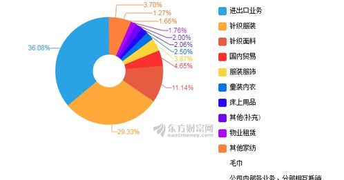 掌握三步，让你的市场推广更高效,掌握三步，让你的市场推广更高效,第1张