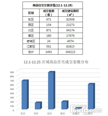 如何正确评估台湾的面积？,如何正确评估台湾的面积？,第2张