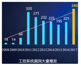 「知乎文章格式」,「知乎文章格式」,第3张