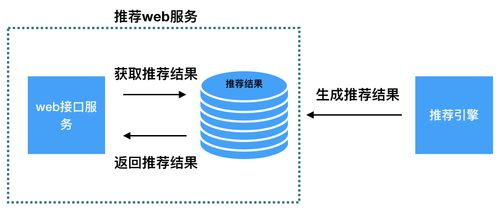 云端探索：一份引领未来的云计算导航,云端探索：一份引领未来的云计算导航,第1张