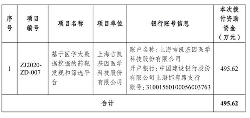 易久堂：打造优质药物售卖新标杆,易久堂：打造优质药物售卖新标杆,第2张