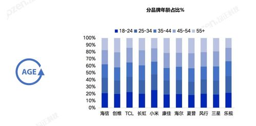 揭秘智能加盟店运营的三大优势,揭秘智能加盟店运营的三大优势,第2张