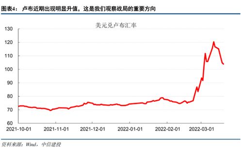 「股市解读」财经网公布了最近一周的股票行情分析,「股市解读」财经网公布了最近一周的股票行情分析,第1张