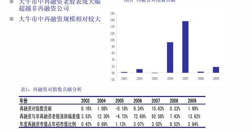 如何在湖南企划网上找到适合自己的项目？,如何在湖南企划网上找到适合自己的项目？,第3张