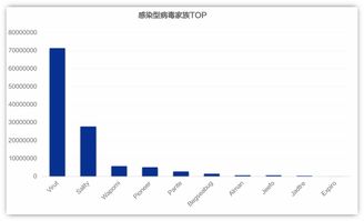 小企业网络安全怎样保护？,小企业网络安全怎样保护？,第2张