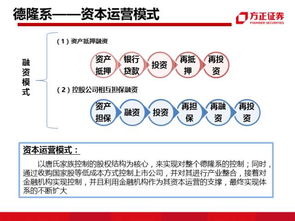 为什么选择卡露丝干洗店加盟？,为什么选择卡露丝干洗店加盟？,第3张