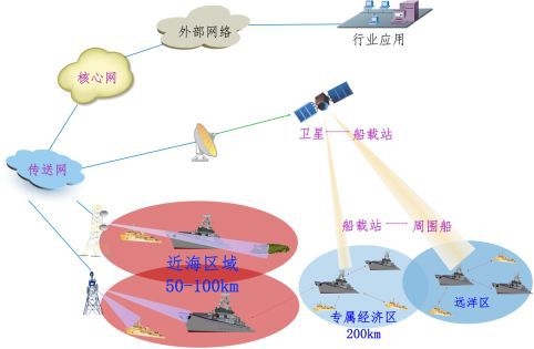 深入浅出：DSP的概念与应用,深入浅出：DSP的概念与应用,第1张