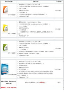 台州网站制作费用多少钱？,台州网站制作费用多少钱？,第2张