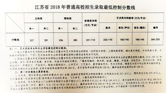 如何快速查询身份证号码所在省份？,如何快速查询身份证号码所在省份？,第1张