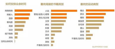 从市场营销学试题中了解消费者心理,从市场营销学试题中了解消费者心理,第3张