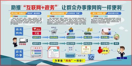 开县政府网站革新，构建智慧政务新生态,开县政府网站革新，构建智慧政务新生态,第2张