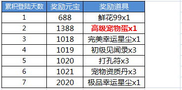 《狙击手排名规则》-探秘战车群中的狙击神话,《狙击手排名规则》-探秘战车群中的狙击神话,第1张