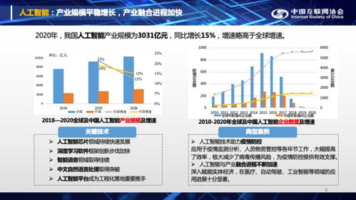 探究网络营销企业在互联网时代下的发展趋势,探究网络营销企业在互联网时代下的发展趋势,第3张