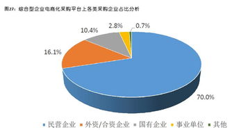 为何越来越多中小企业选择站优云网络作为云平台服务商？,为何越来越多中小企业选择站优云网络作为云平台服务商？,第2张