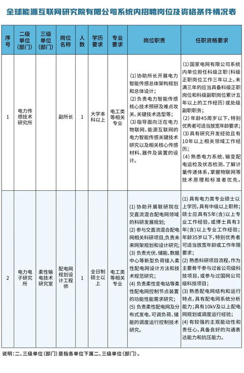 十堰企业招聘火热进行中，最新招聘岗位等你来！,十堰企业招聘火热进行中，最新招聘岗位等你来！,第3张