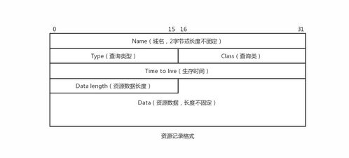 获取头歌实训参考答案（EduCoder）,获取头歌实训参考答案（EduCoder）,第1张