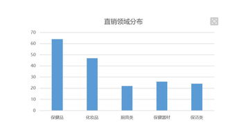 如何打造高质量的长春网站设计.,如何打造高质量的长春网站设计.,第1张