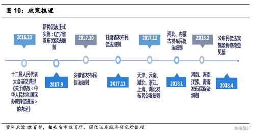 揭秘嘉卓教育的培训模式：让每位学员都成为行业翘楚,揭秘嘉卓教育的培训模式：让每位学员都成为行业翘楚,第3张