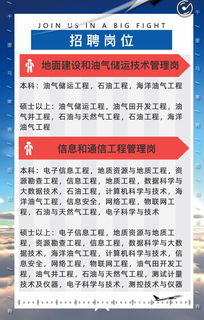 如何利用西安交通大学就业信息网顺利实现毕业生就业？,如何利用西安交通大学就业信息网顺利实现毕业生就业？,第2张