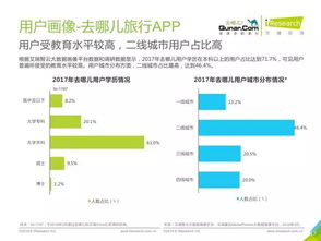 遇见你，从这个平台开始,遇见你，从这个平台开始,第2张