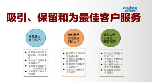 网络推广服务如何提升转化率？掌握这些技巧让你事半功倍,网络推广服务如何提升转化率？掌握这些技巧让你事半功倍,第1张