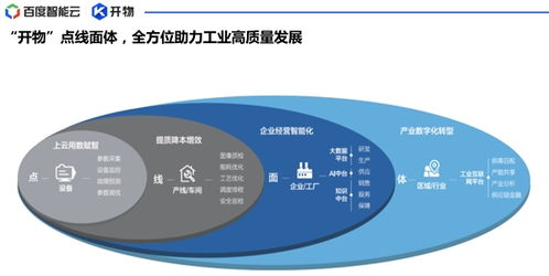 媒迪雅数字化转型，时间是摆在我们面前的最大挑战,媒迪雅数字化转型，时间是摆在我们面前的最大挑战,第2张