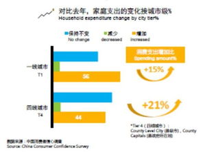 如何成功在网上开店？-开启电商之门,如何成功在网上开店？-开启电商之门,第2张